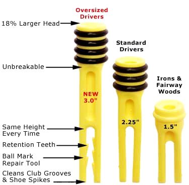 Golf Tee: The Basics of the Tool